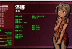 洛娜的世界 LonaRPG Ver0.9.6.0.1 官中步兵版 探索RPG类型 PC版本